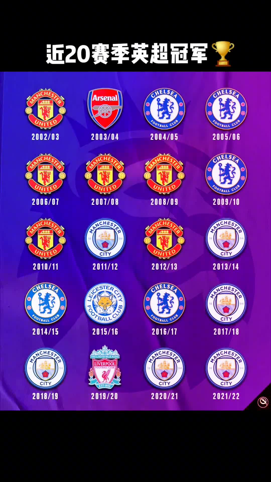 皇家马德里瞄准荷兰新星格拉文贝赫 夏季转会窗口引关注