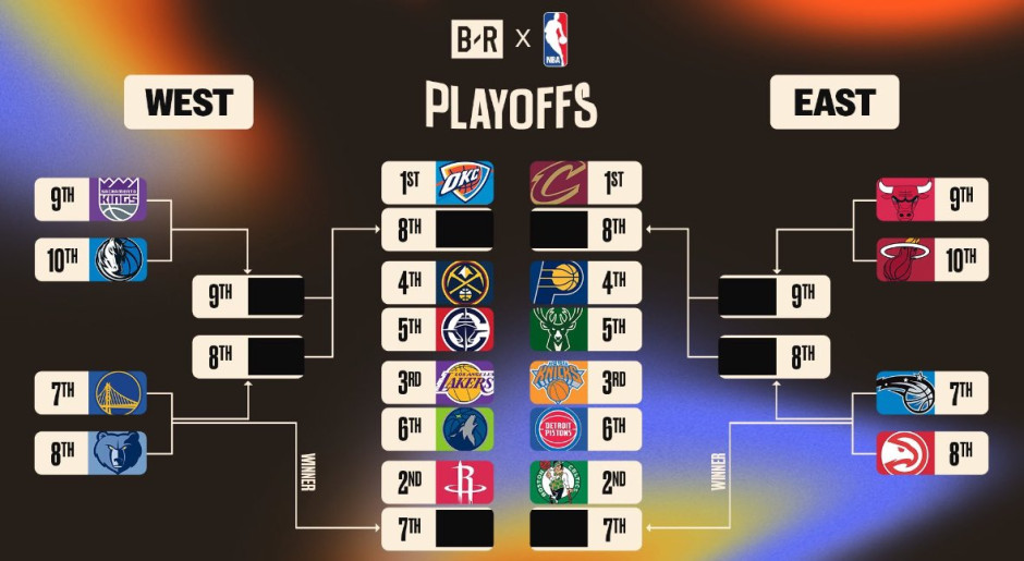 湖人詹姆斯动向引猜测：达拉斯独行侠或迎欧文重逢